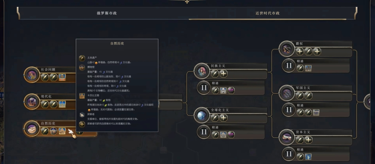 文明7如何通过文物获得文化胜利 文明7如何通过文物获得文化胜利