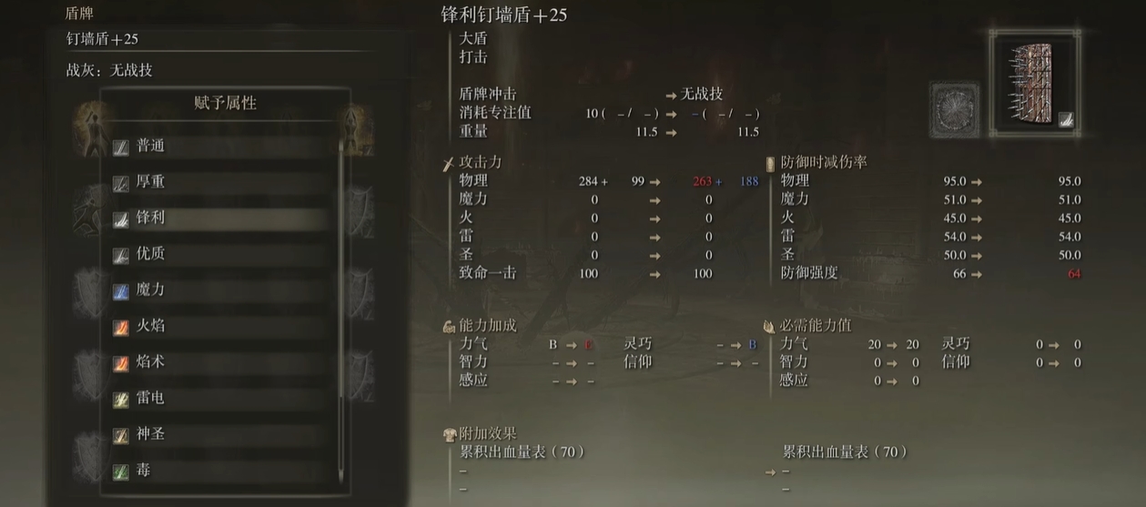 艾尔登法环怎么玩盾牌