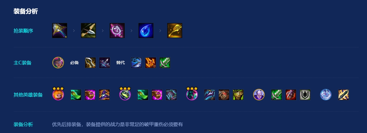 金铲铲之战超频九五怎么玩
