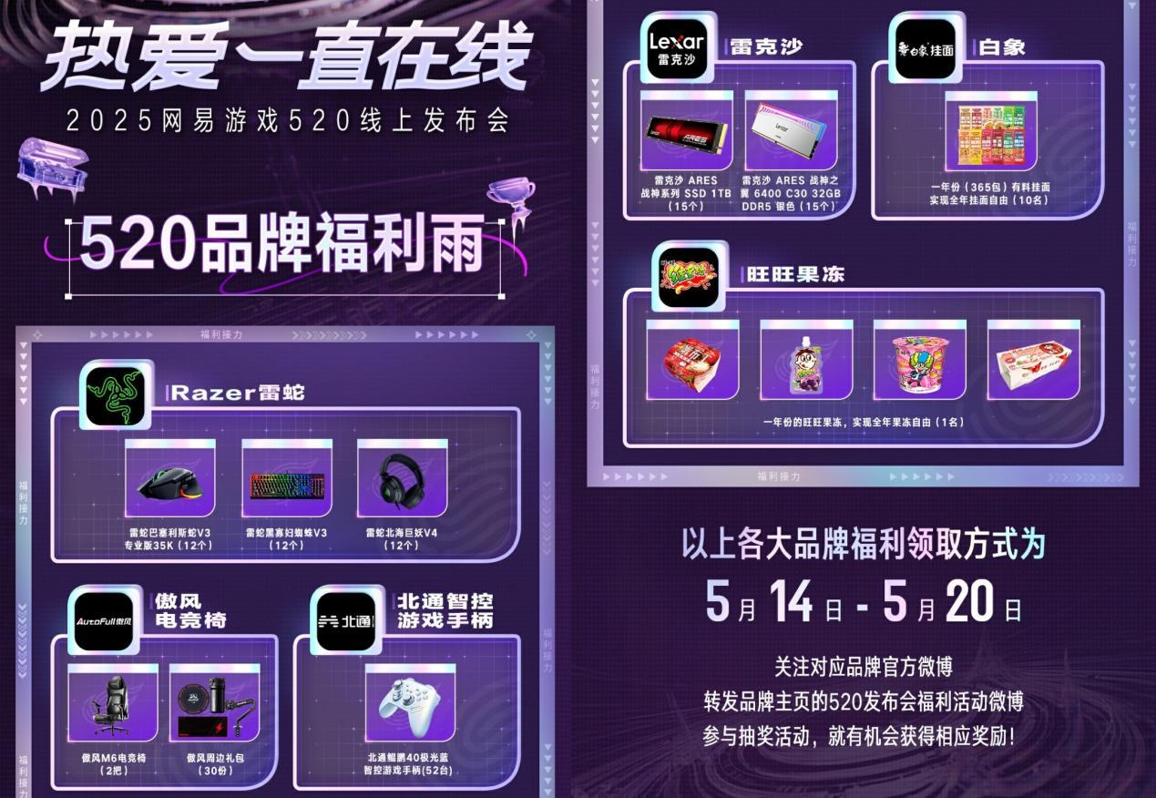回馈热爱,2025网易游戏520发布会开启多重“福利内卷” 回馈热爱,2025网易游戏520发布会开启多重“福利内卷”