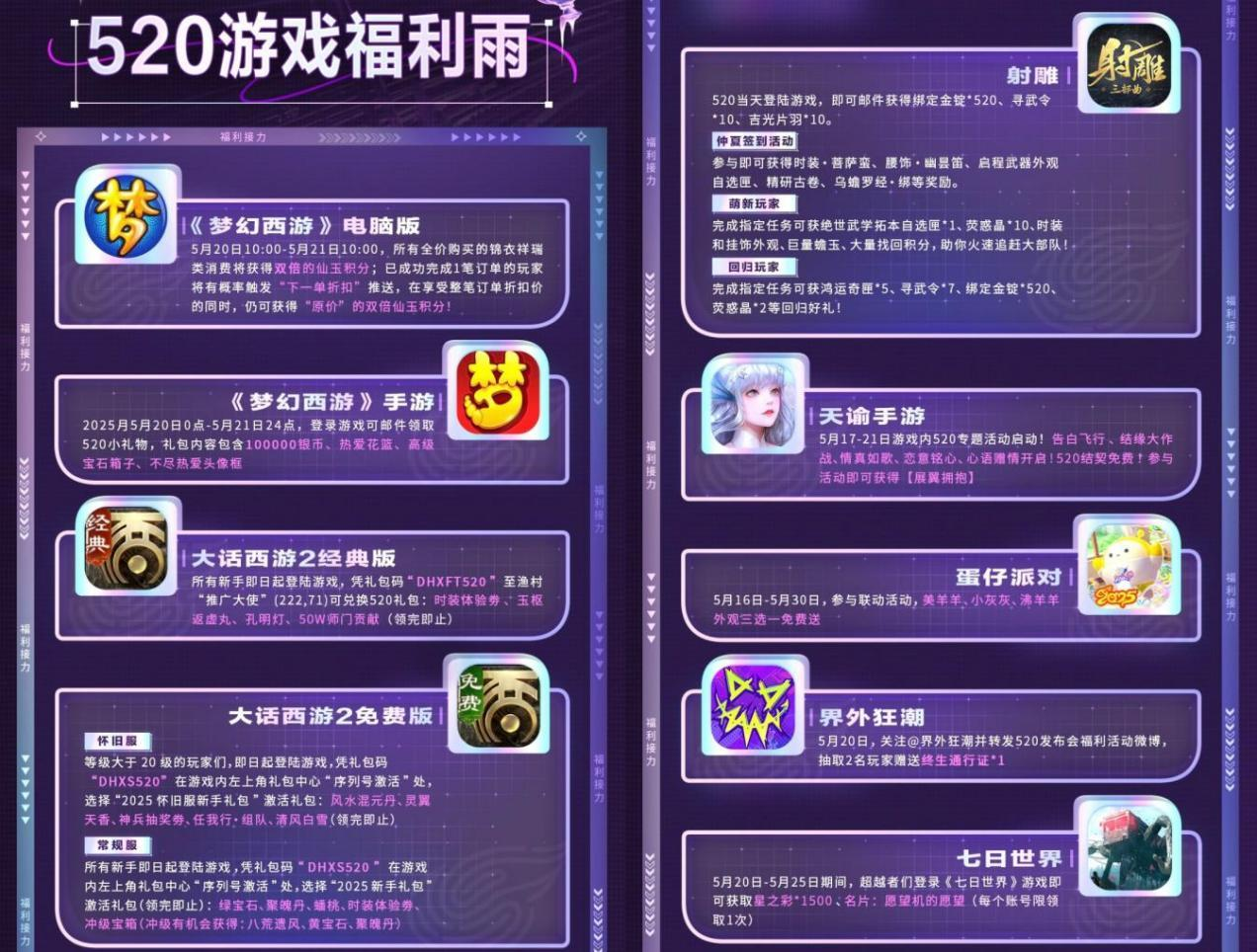 回馈热爱,2025网易游戏520发布会开启多重“福利内卷” 回馈热爱,2025网易游戏520发布会开启多重“福利内卷”