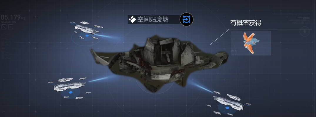 拉格朗日混合星域上线,诺玛绝密舰船限时开肝 拉格朗日混合星域上线,诺玛绝密舰船限时开肝