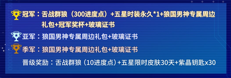 因闪耀而前行,狼人杀第六届狼国男神评选活动报名开启 因闪耀而前行,狼人杀第六届狼国男神评选活动报名开启