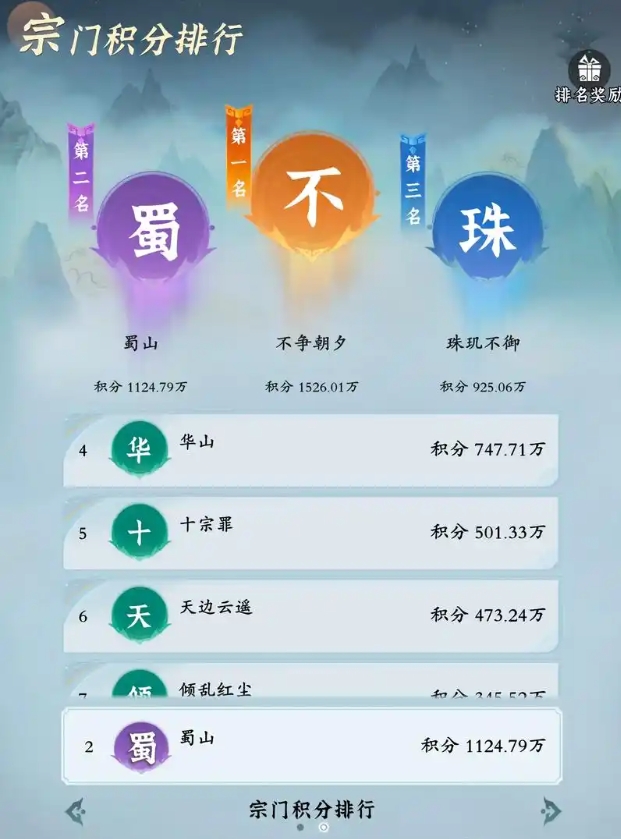问剑长生怎么提升战力