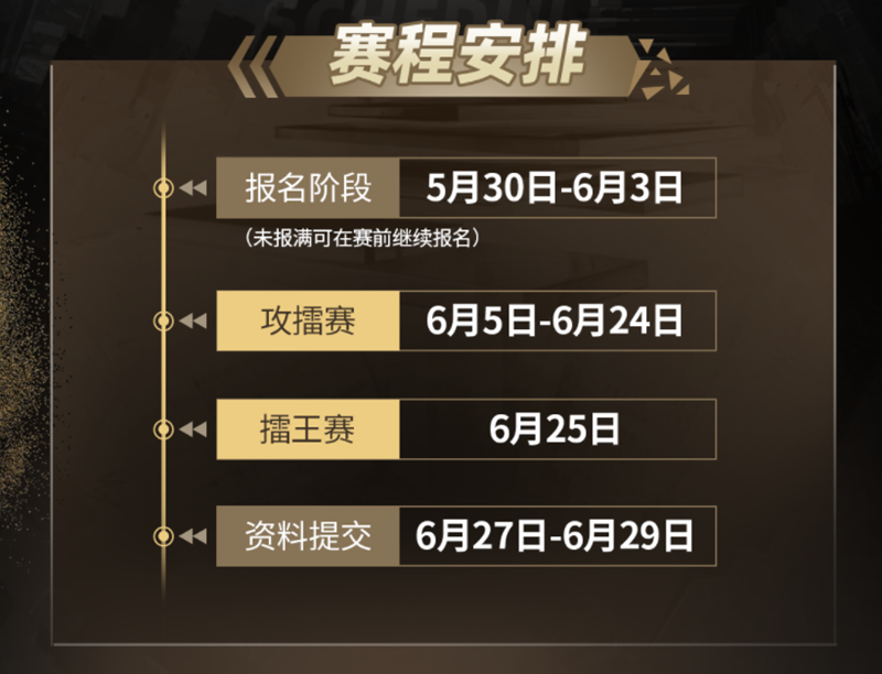 门派会聚擂王加冕,狼人杀2025 门派联盟擂台赛开战 门派会聚擂王加冕,狼人杀2025 门派联盟擂台赛开战