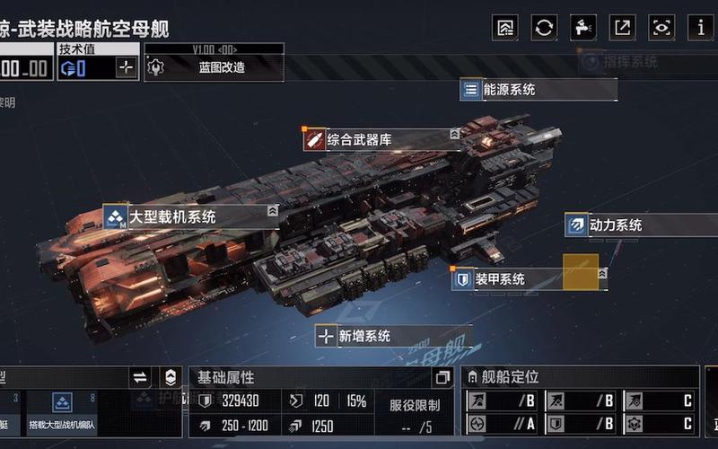 无尽的拉格朗日金标太阳鲸怎么配