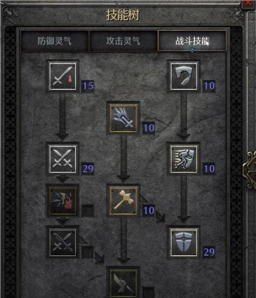 暗黑破坏神骑士技能怎么加 暗黑破坏神骑士技能怎么加