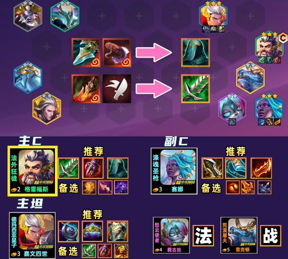 金铲铲之战圣灵男枪怎么玩