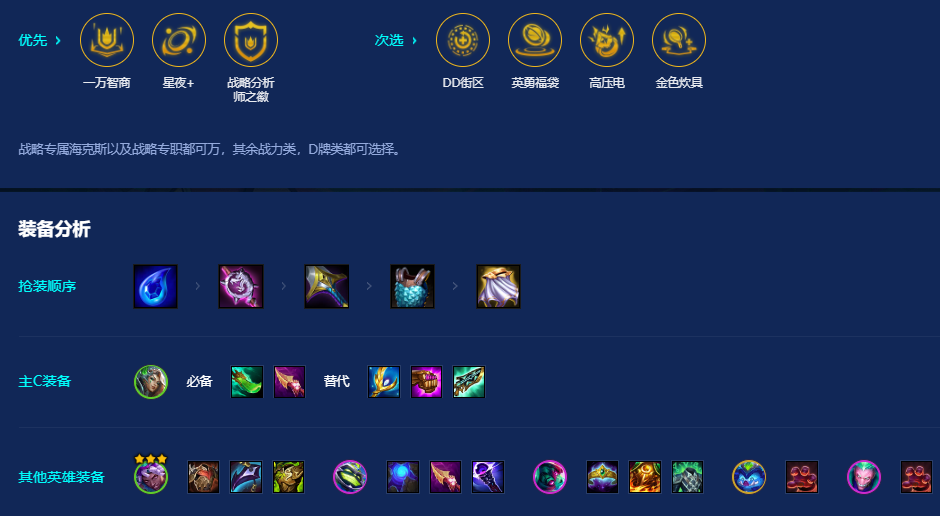 金铲铲之战街头战略妖姬怎么运营 金铲铲之战街头战略妖姬怎么运营