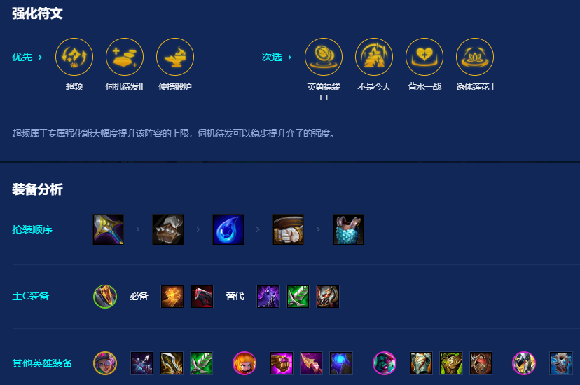 金铲铲之战超频纳亚菲利怎么玩