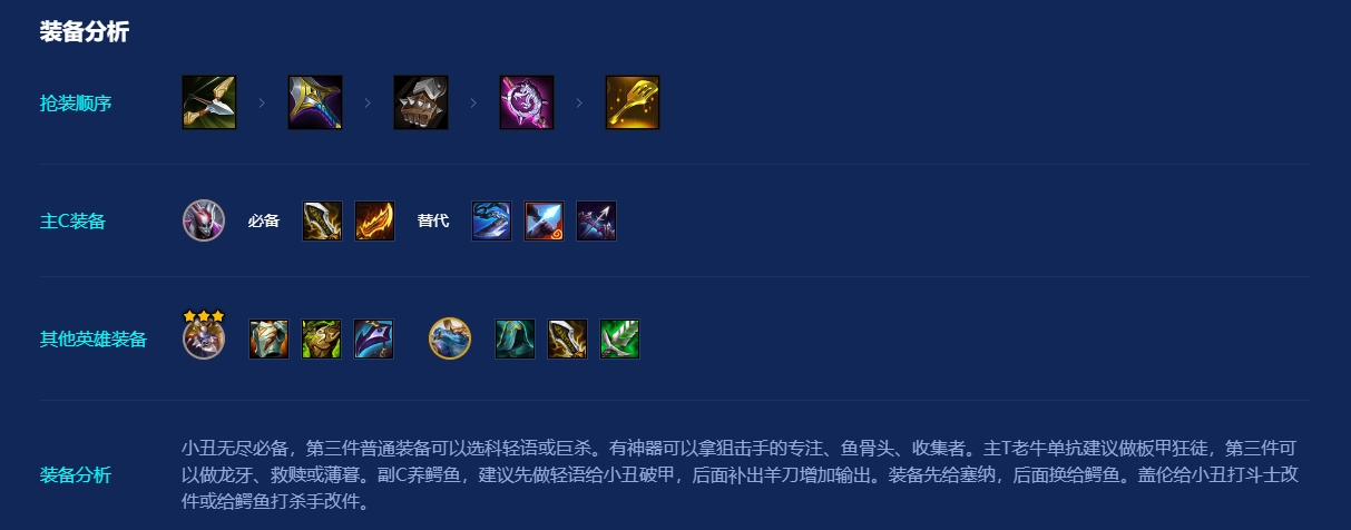 金铲铲之战小丑阵容怎么搭配 金铲铲之战小丑阵容怎么搭配