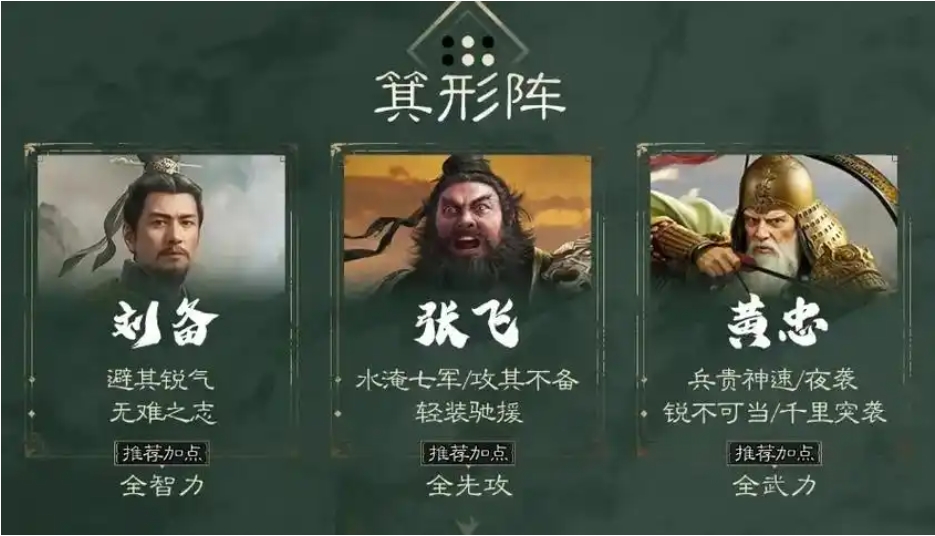 三国谋定天下刘备怎么配队