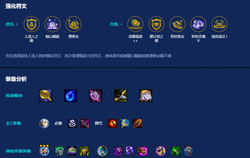 金铲铲之战人造人维鲁斯怎么玩