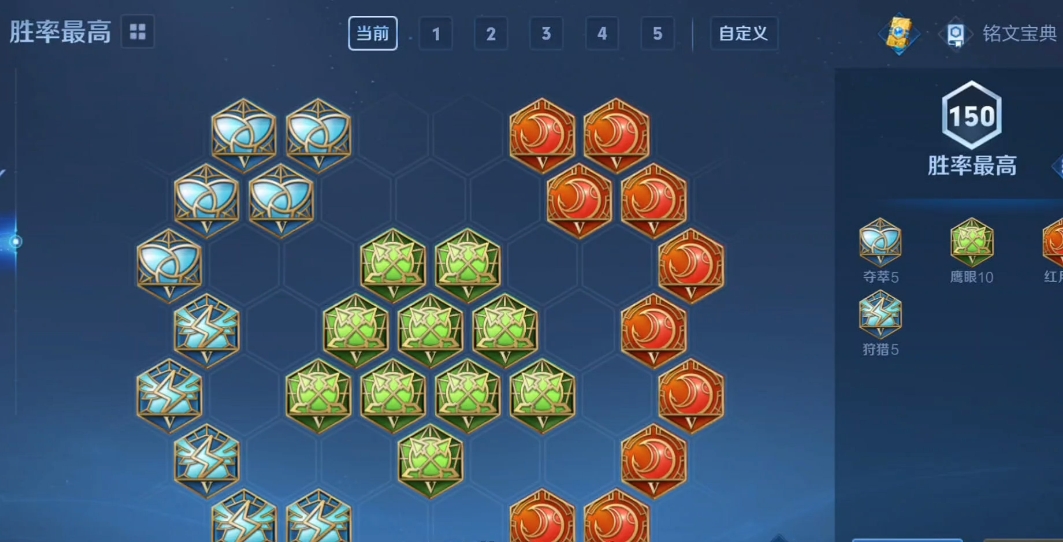 王者荣耀新赛季司空震怎么出装