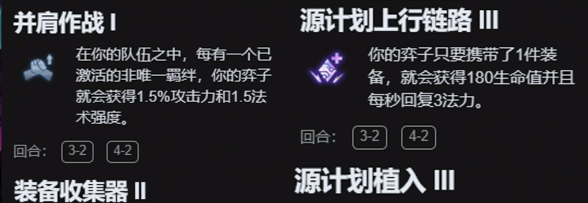 金铲铲之战s14怎么开羁绊追踪者 金铲铲之战s14怎么开羁绊追踪者