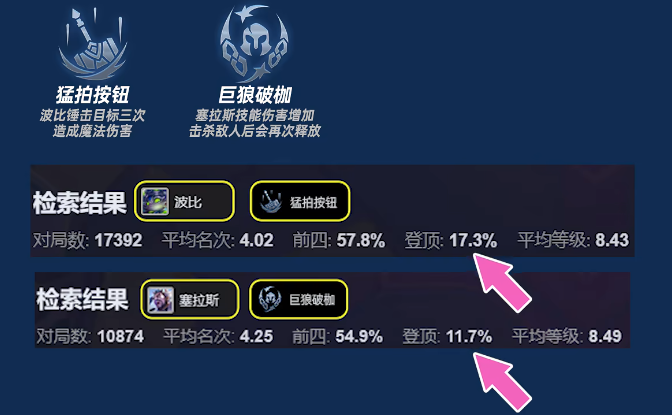 金铲铲之战s14银色强化符文怎么选 金铲铲之战s14银色强化符文怎么选