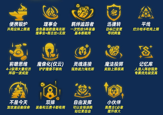 金铲铲之战s14金色强化哪些强度高