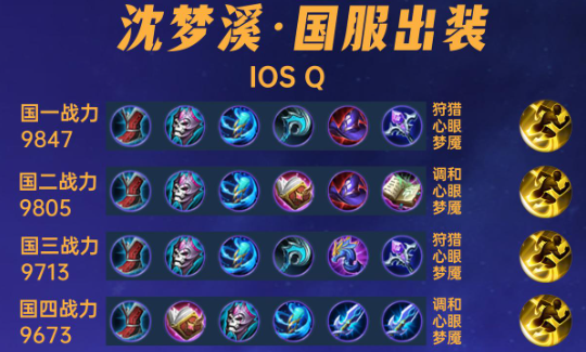 王者荣耀s39赛季末好上分的英雄有哪些