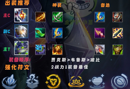 金铲铲之战s14武器专属强化怎么玩