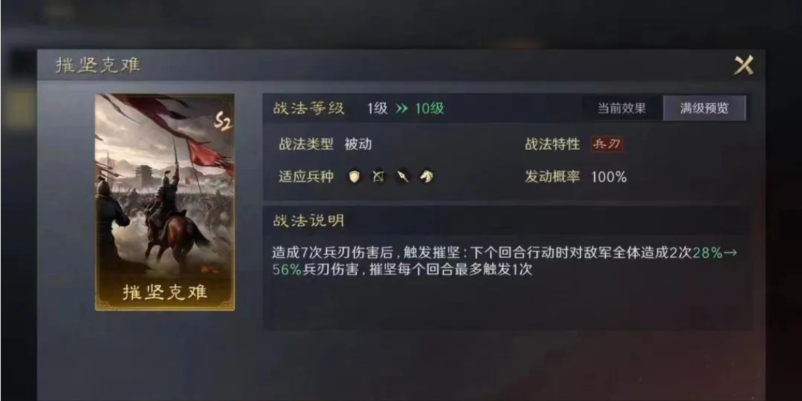 三国谋定天下马超怎么配队