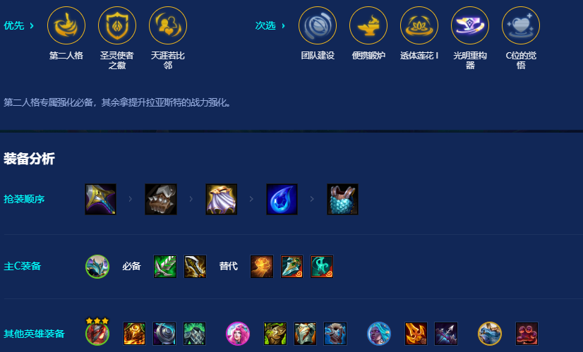 金铲铲之战第二人格拉亚斯特怎么玩 金铲铲之战第二人格拉亚斯特怎么玩