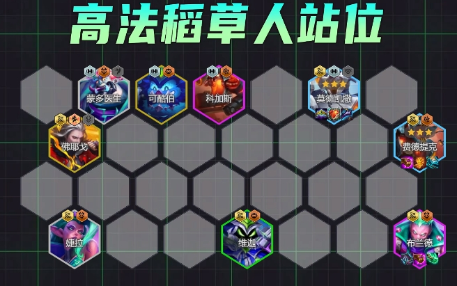 金铲铲之战s14高工稻草人怎么玩