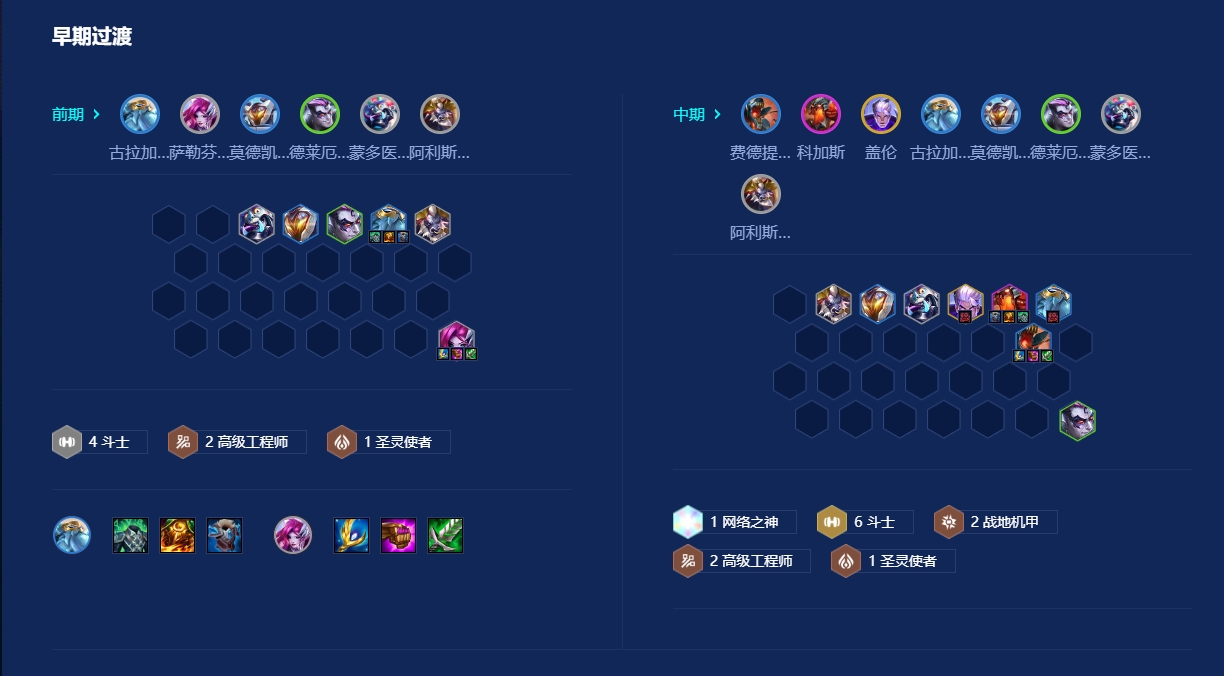 金铲铲之战稻草人阵容怎么组建