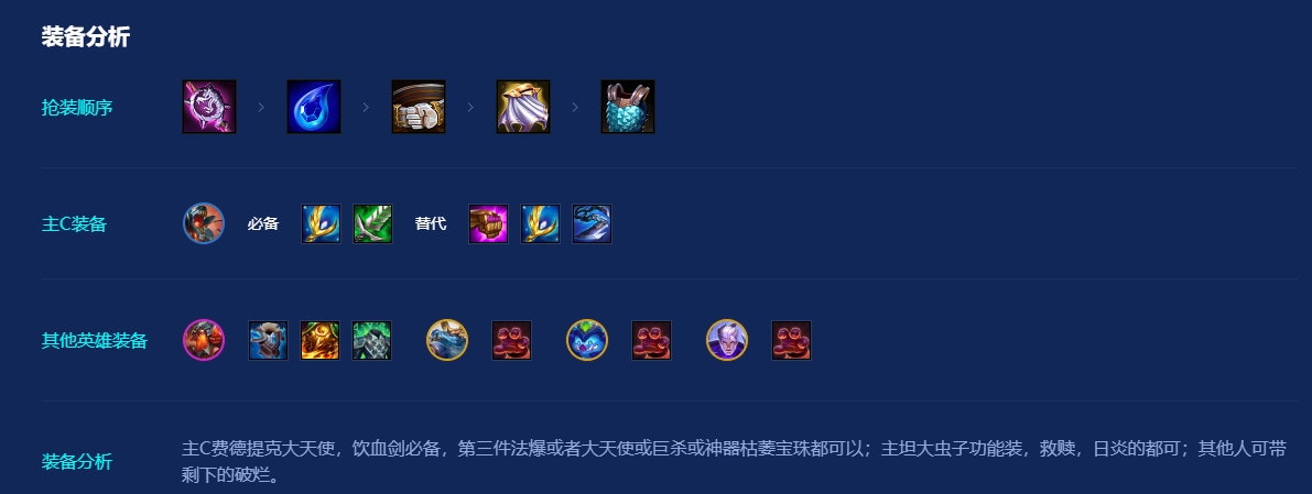 金铲铲之战稻草人阵容怎么组建 金铲铲之战稻草人阵容怎么组建