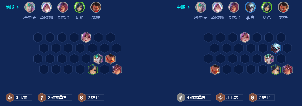 金铲铲之战巨龙之巢卡尔玛主C怎么玩 金铲铲之战巨龙之巢卡尔玛主C怎么玩