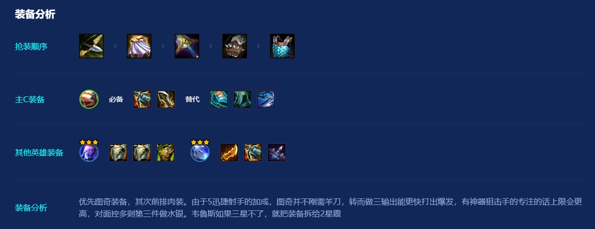 金铲铲之战迅捷老鼠怎么玩 金铲铲之战迅捷老鼠怎么玩