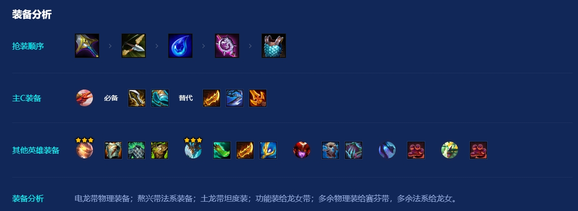 金铲铲之战怎么玩好六龙神