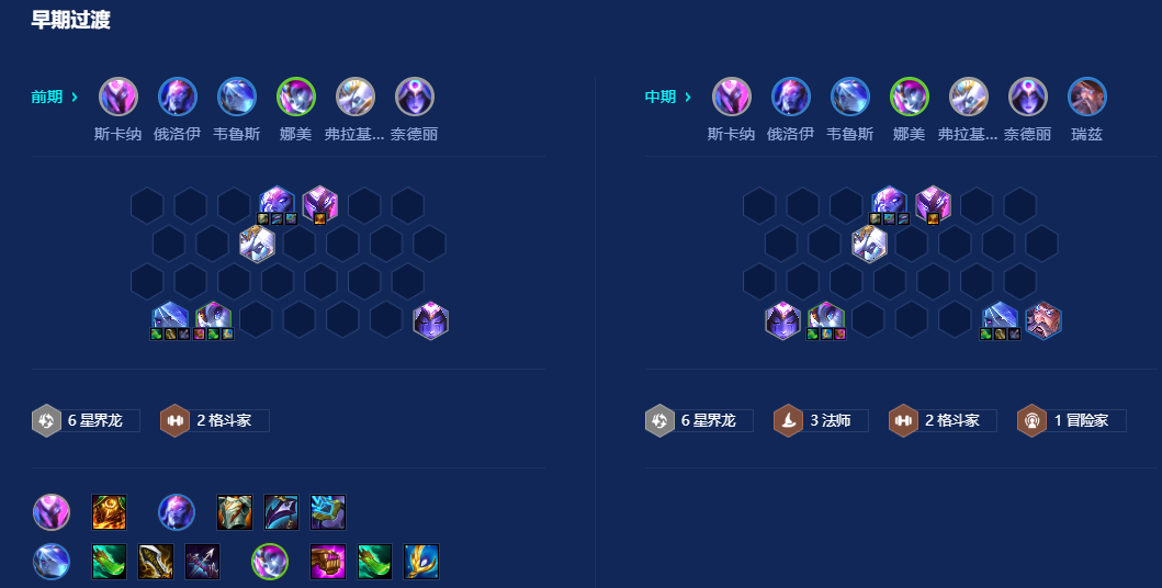 金铲铲之战巨龙之巢星界龙怎么玩