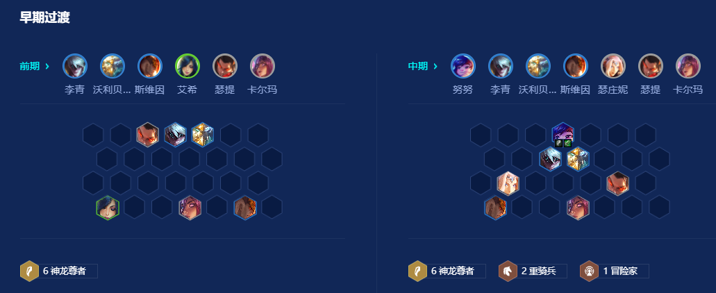 金铲铲之战神龙努努怎么玩 金铲铲之战神龙努努怎么玩