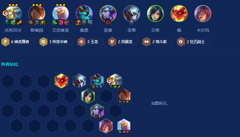 金铲铲之战半神狗熊怎么玩