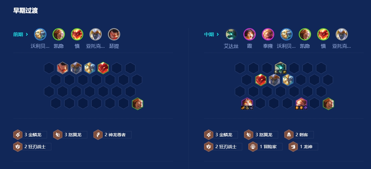 金铲铲之战金鳞龙怎么玩 金铲铲之战金鳞龙怎么玩