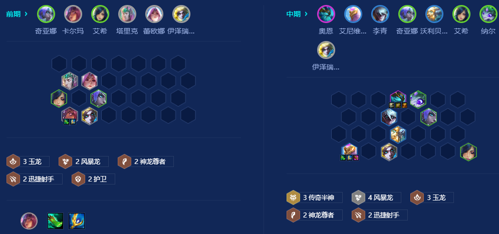 金铲铲之战风暴龙九五阵容怎么玩 金铲铲之战风暴龙九五阵容怎么玩