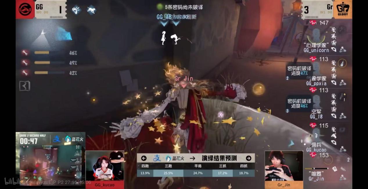 TE_kesy黑马前锋技惊四座,《第五人格》2025夏季赛第三周赛报发布 TE_kesy黑马前锋技惊四座,《第五人格》2025夏季赛第三周赛报发布