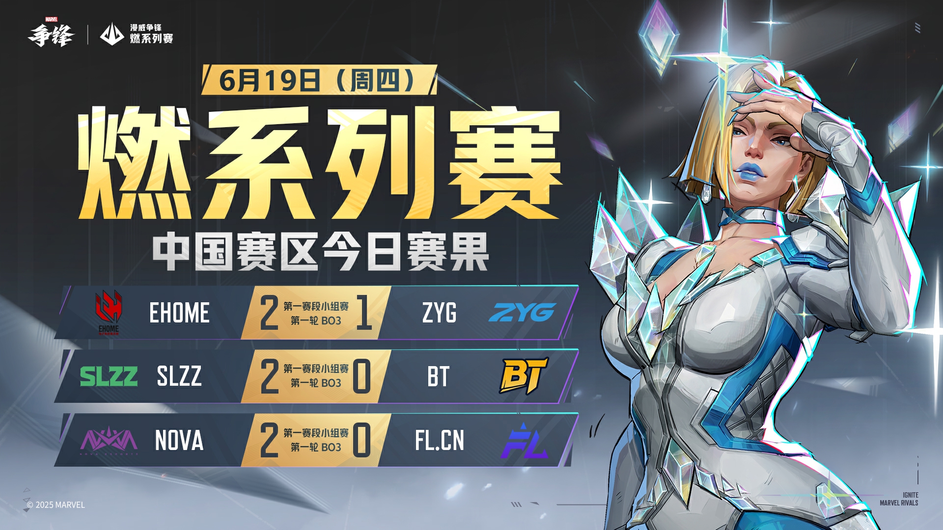 《漫威争锋》&ldquo;燃&rdquo;系列赛中国赛区第一赛段小组赛首周落下帷幕