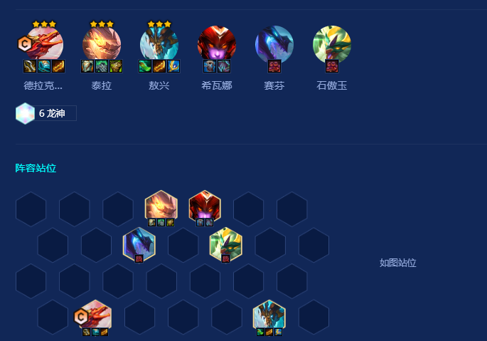 金铲铲之战六龙神阵容怎么运营
