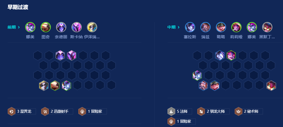 金铲铲之战巨龙之巢法师阵容怎么玩
