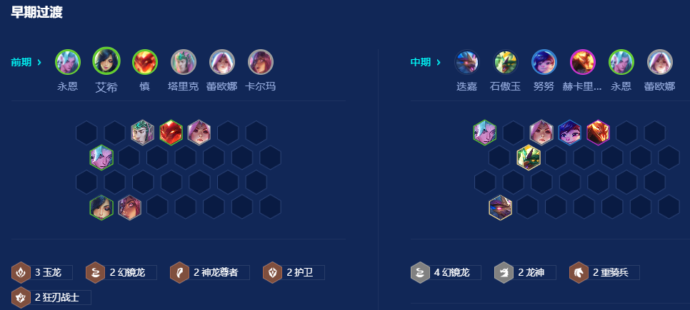 金铲铲之战巨龙之巢幻境迭嘉怎么玩
