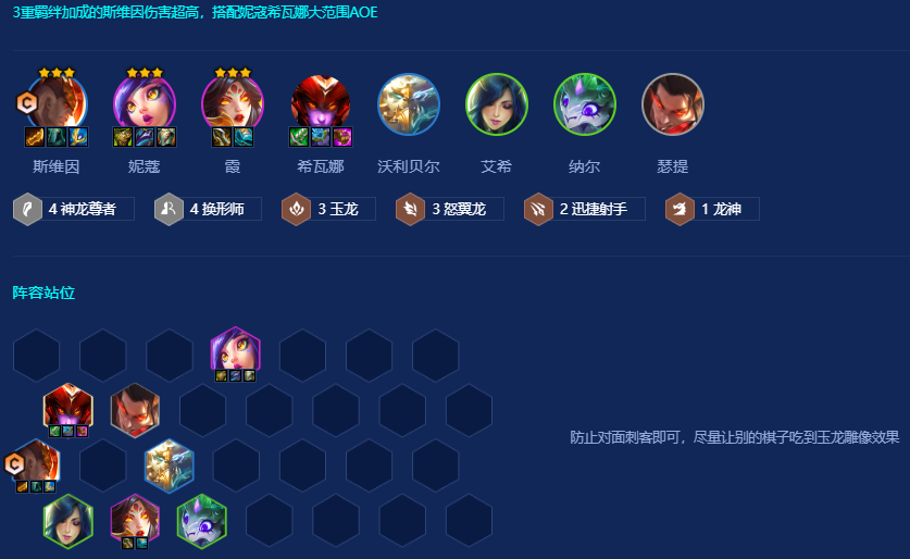 金铲铲之战神龙换形斯维因怎么玩