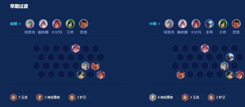金铲铲之战神龙卡尔玛怎么玩