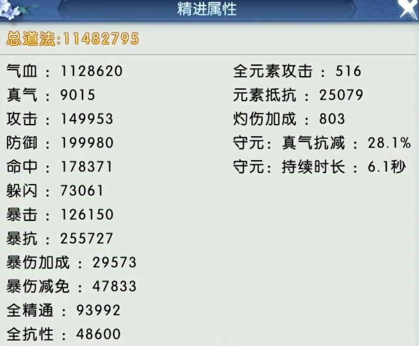 诛仙手游血点怎么加点