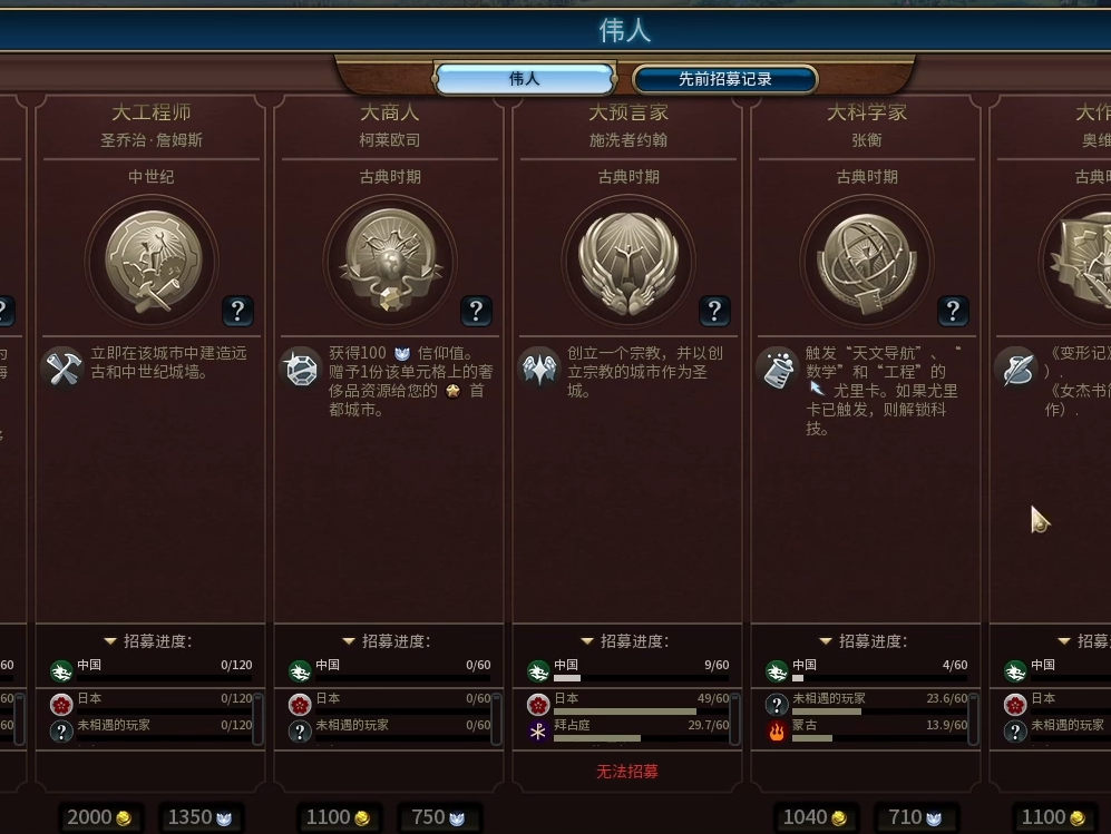 文明6鼓舞有什么用