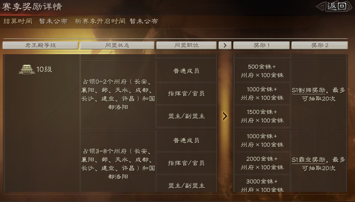 三国志战略版如何洗装备