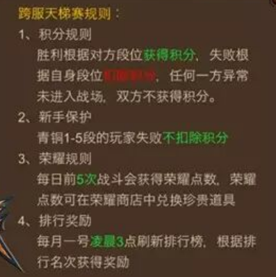 全民奇迹荣耀商店在哪里