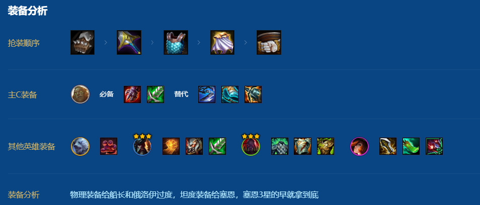 金铲铲之战锻体男枪怎么玩