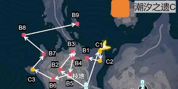 鸣潮怎么到黑海岸下层