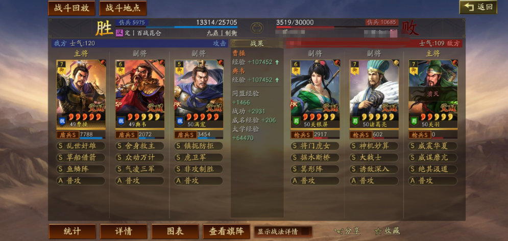 三国志战略版威谋靡亢适合谁